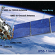 Illustration for article titled How NASA Predicts the Weather